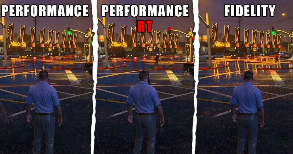 High fidelity graphics in gaming
